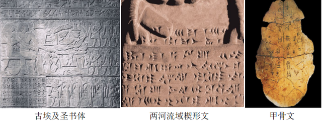 英语字母的由来，英文字母和中文汉字演变并非完全没有关联