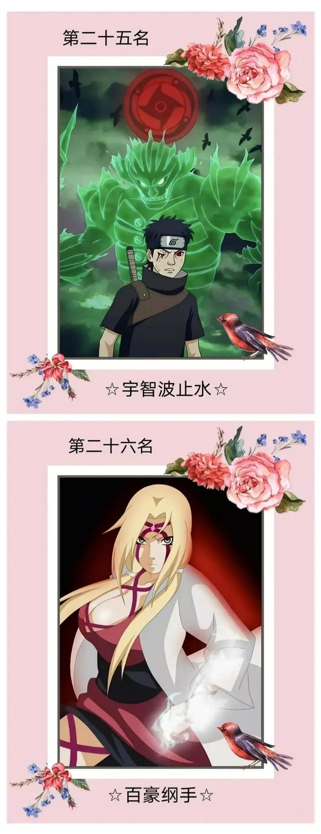 火影忍者120级版本时战力谁最高，火影忍者前三十战力排行.