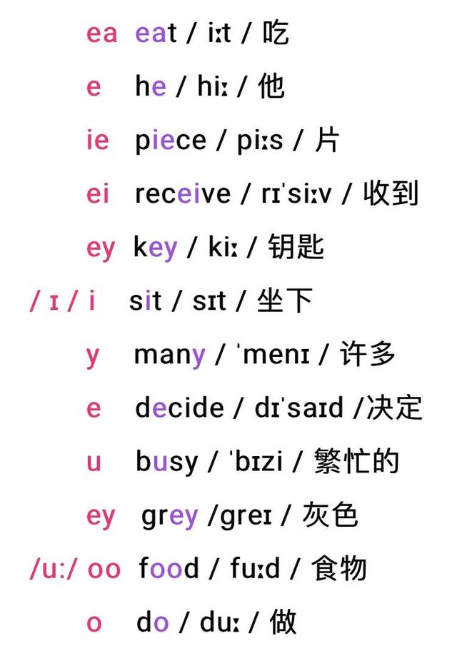 音标怎么打出来，word音标怎么打（精心整理全套音标记组合）
