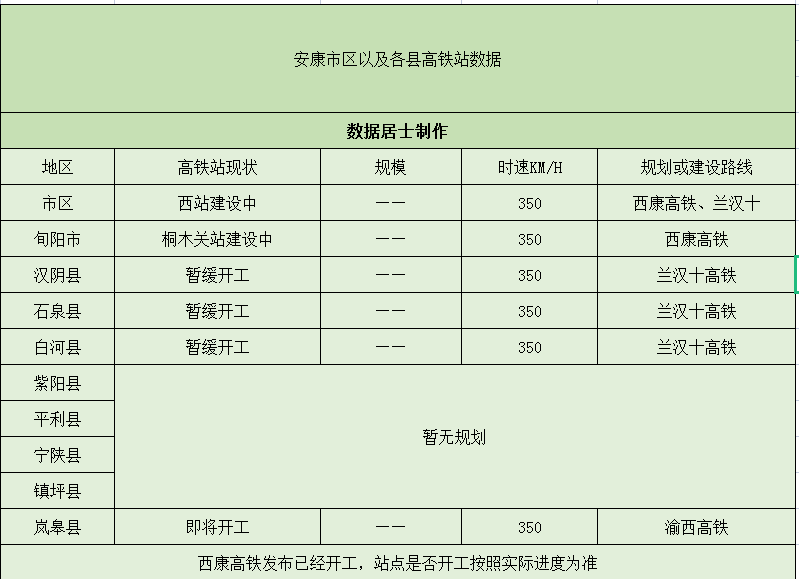 安康火车站(安康火车站最新图片)