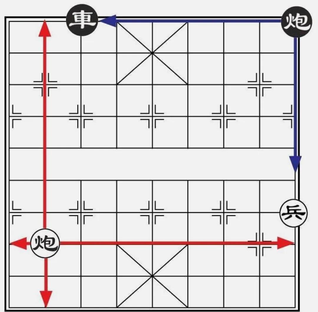 象棋入门教程从零开始，象棋入门教程从零开始口诀百度（隔山打牛说的就是“炮”）