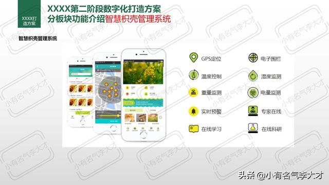 农业产品推广方案，农业品牌综合创建及营销策划方案