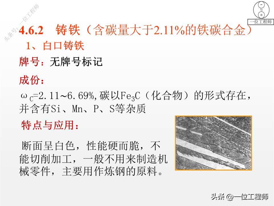 钢是由什么组成的，3种常用的金属材料的成份、特点、应用和牌号