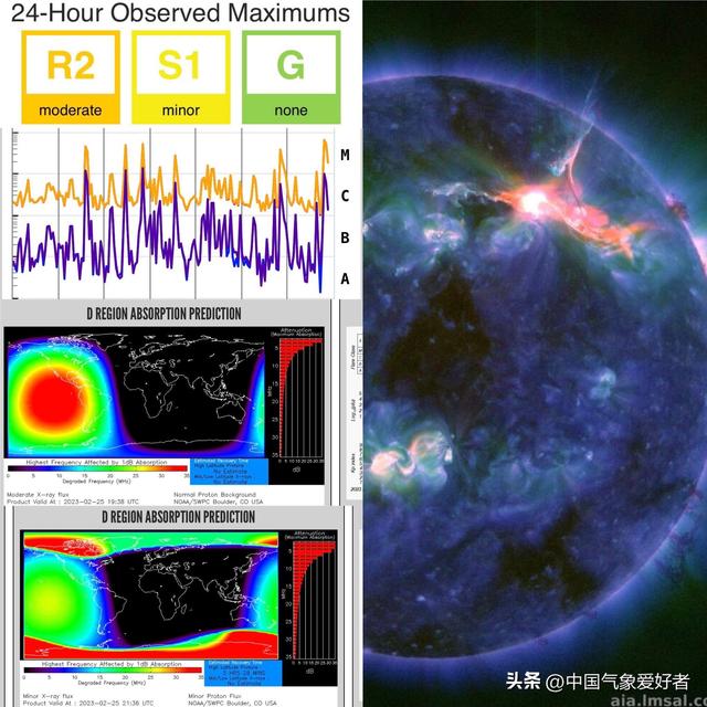 太阳活动的周期是多少年，太阳活动周期约多少年（太阳新周期活动或更强）