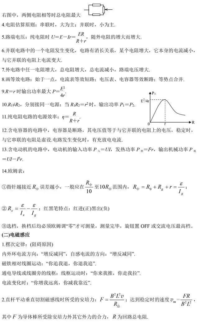 物理二级结论大全，常用二级结论汇总