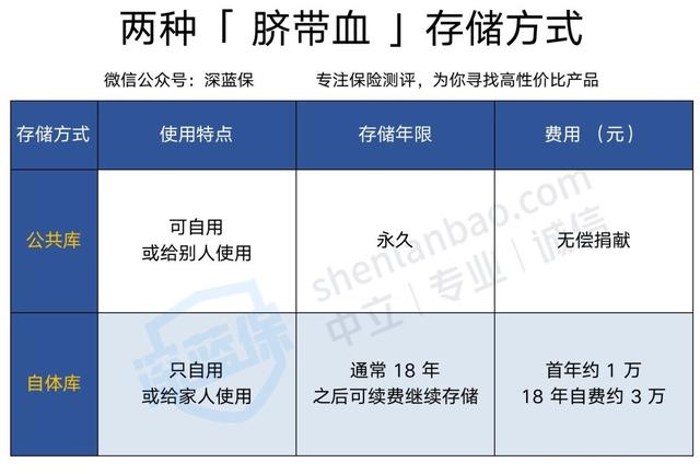 新生儿医保政策是什么，新生儿医保有什么政策（孩子的医保出生就要办啦）