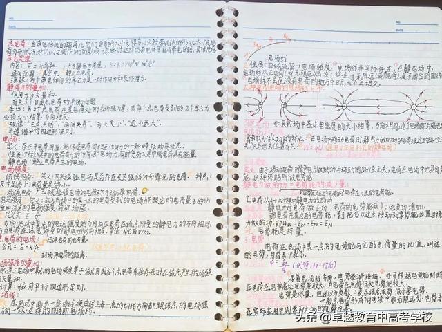 职高“高考班”学生笔记，职高高考班考本科（让学习更游刃有余）