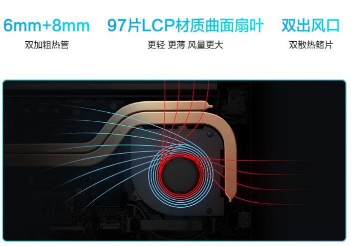 笔记本I5处理器排行多少（2023年40系列游戏笔记本）