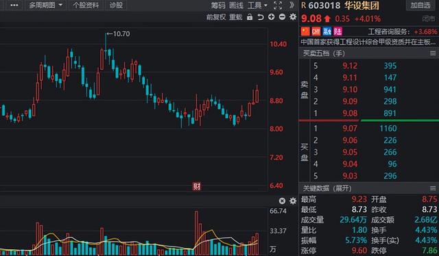 水利建设股票（业绩高增长的水利股名单出炉）