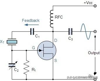 什么是晶振，晶振封装类型（晶振详解）