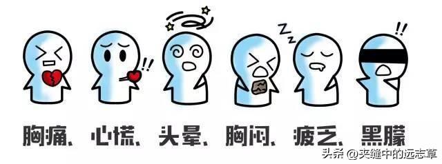 对心脏好的中药，治疗心脏病最好的中药是什么（送你十一味中药）