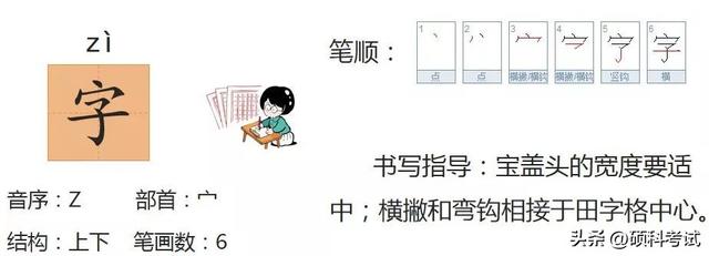 一年级猜字谜课文，一年级语文下册猜字谜教材解读（部编版一年级语文下册识字4《猜字谜》知识点+练习题）