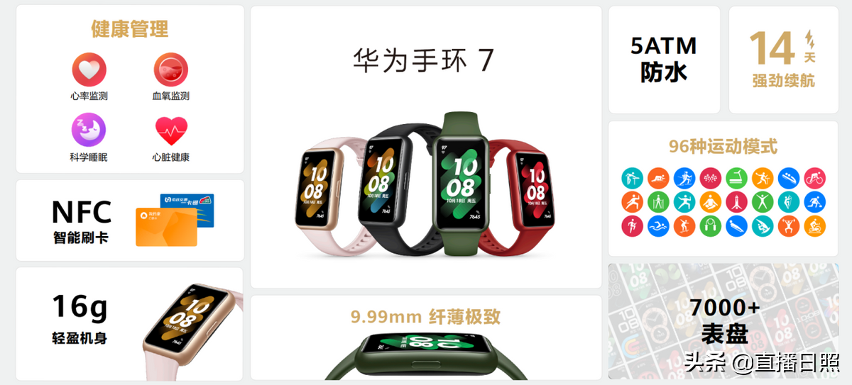 华为2022年上市的手环（2022年即将上市的华为手环）