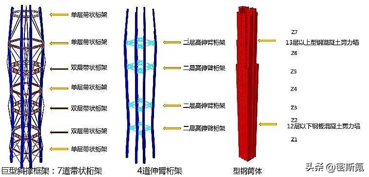 深圳市有几个区(深圳市南山区有几个街道)