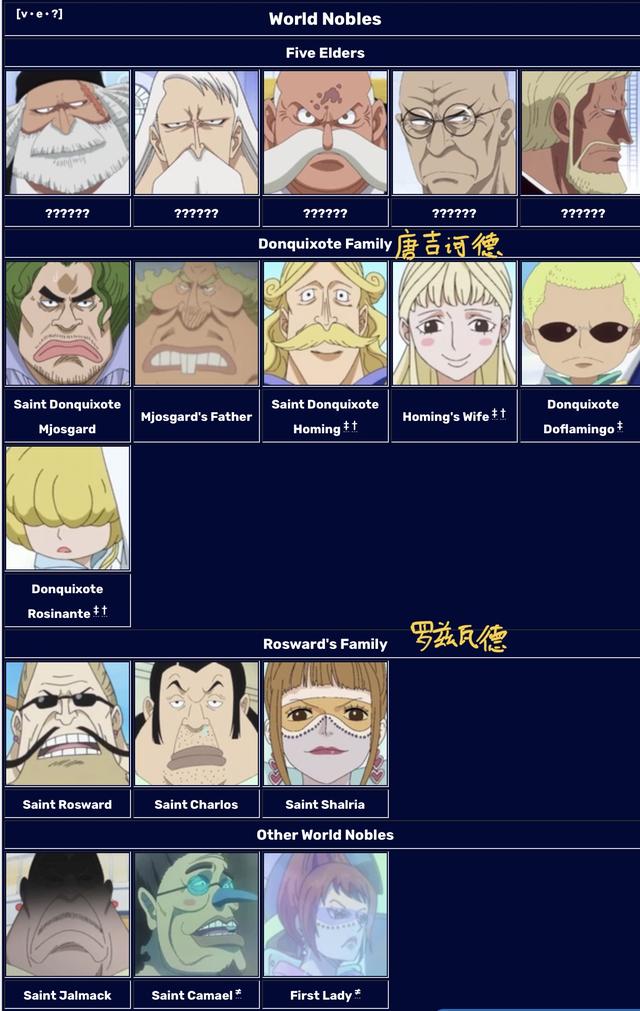 海贼王香克斯身份，洛克斯之子巴基—红发和巴基身份解析