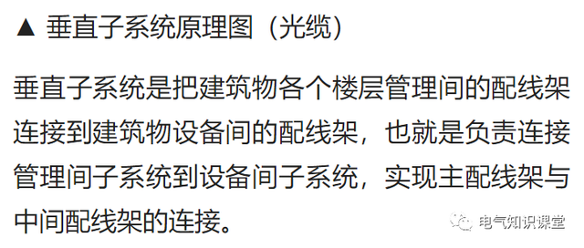 什么是综合布线系统，综合布线系统的结构及设计原则（综合布线系统的组成及类型）