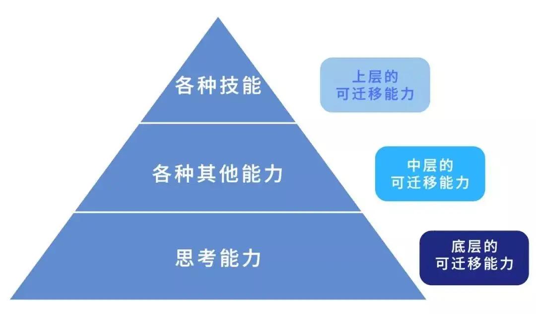 6个锻炼口才最有效的方法，怎么锻炼口才交际能力