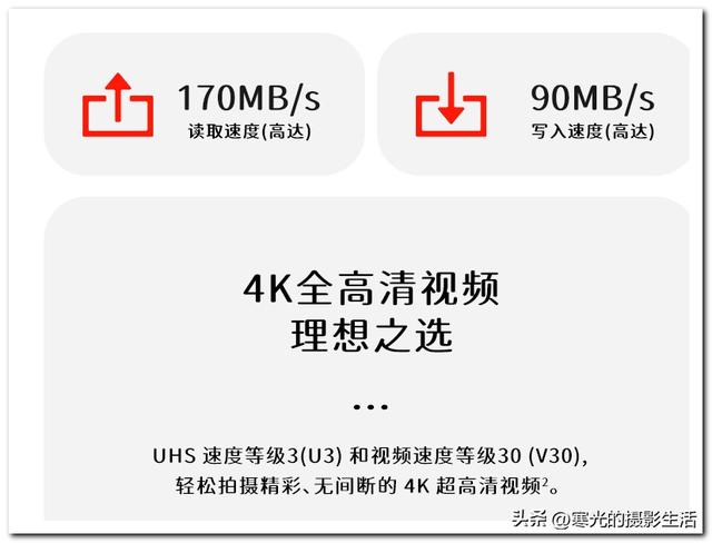 sd卡读卡器2.0和3.0，往电脑拷贝文件速度却很慢
