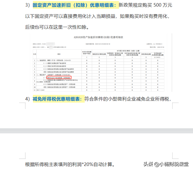 企业纳税申报指的是什么呢，什么叫做纳税申报（公司纳税申报流程太复杂不会做）