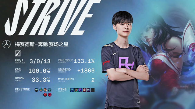 lol狗头叫什么，lol狗头名字叫什么（上单狗头再登LPL）