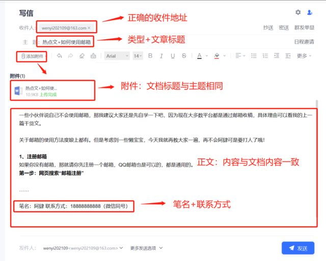 电脑qq邮箱怎么发文件，怎么在电脑上利用QQ邮箱发邮件（如何邮箱投稿？看完你就会了）