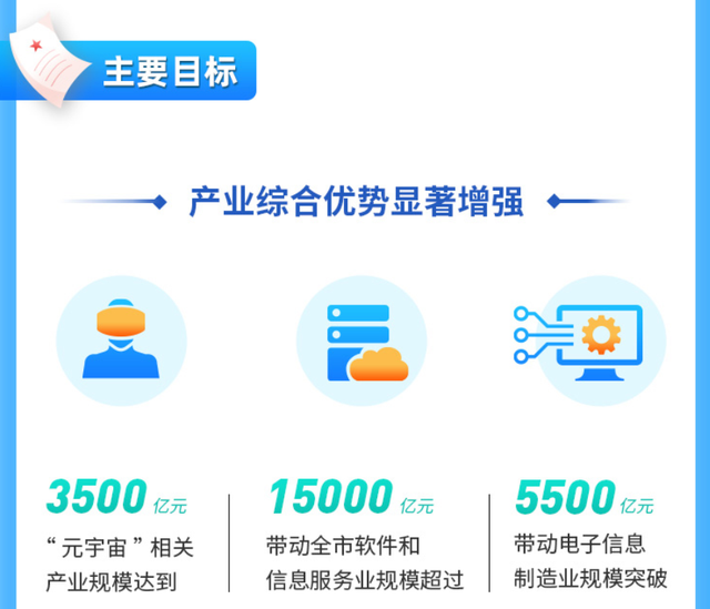 适合今年的2022年会主题，2022年元旦晚会主题（2022内容行业新趋势盘点）