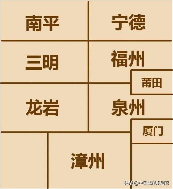 怎么辨别东南西北四个方向，东南西北怎么分方向（女生都能一目了然的全国各省的地级行政区划和城市极简地图）