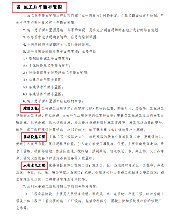 工程技术管理（2022最新版工程项目技术管理策划书）