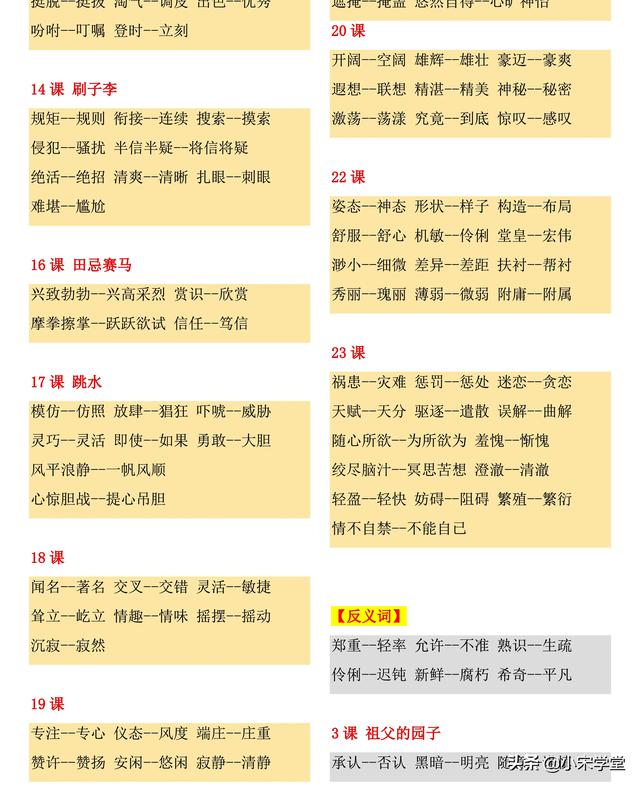 带生字的成语有那些，带生字的成语有那些词语（2022新五年级下语文《生字注音》多音字+正反义词汇总表）