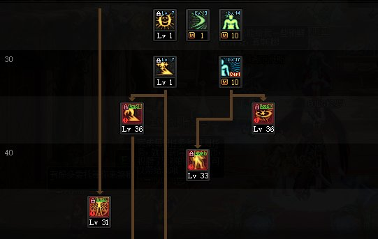 阿修罗buff装备应该选择什么，dnf阿修罗杀意换装辅助装备都可以用什么（想创建个改版后的阿修罗）