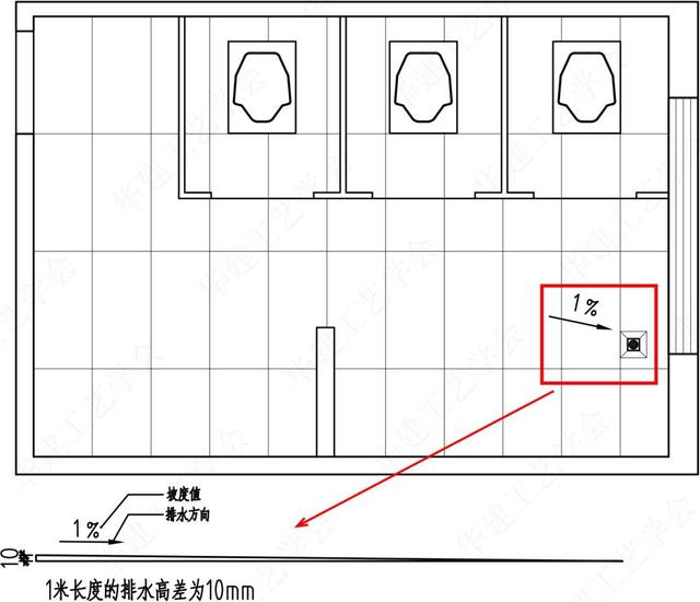 内径符号和外径符号，Φ内径还是外径（<HJSJ入门指南>）