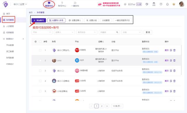 新媒体有哪些免费工具，一键分发、账号管理、原创质量检测…