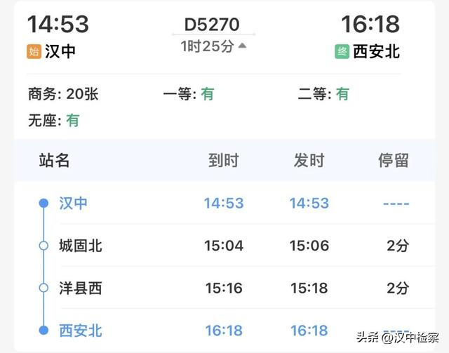 西安到汉中高铁，西安至汉中高铁什么时候开通（汉中多趟高铁增开→）