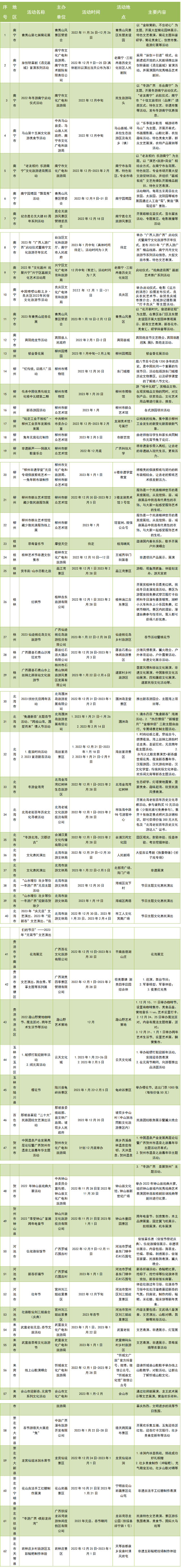 2022年冬天去桂林阳朔好玩吗，桂林加阳朔玩几天合适（2022“冬游广西”正式启动）