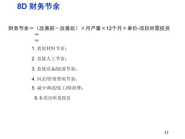 报告的格式范文模板，工作报告格式字体（实用8D报告模板）