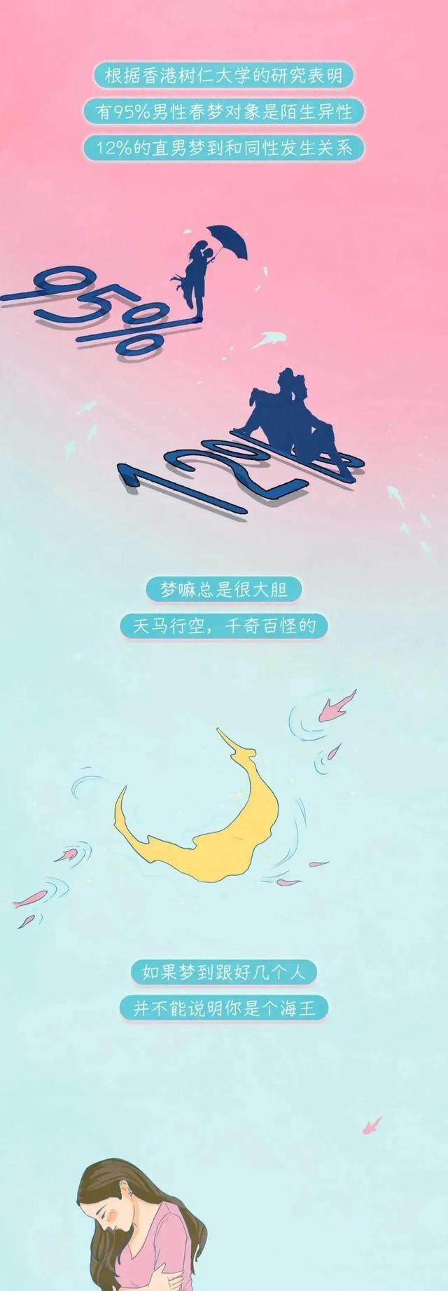 什么梦预示对方爱你，为什么会发梦（睡觉时做春梦，是正常反应吗）