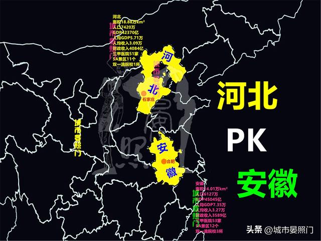 安徽总人口数量2022年，人口少1300万的安徽