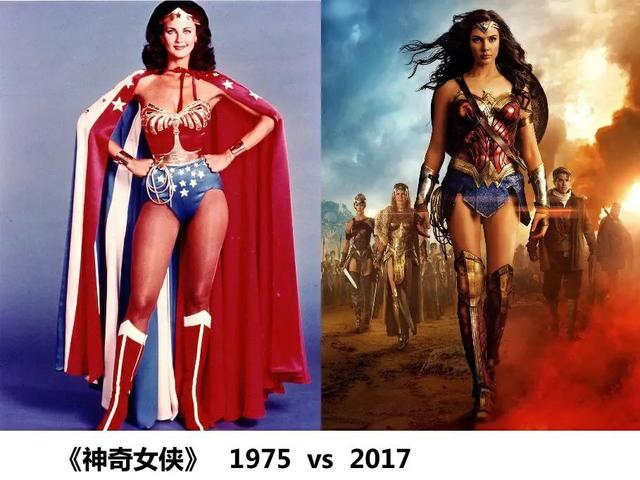 阿兴：卡通版超级英雄人物 微信头像，超级英雄动画图片（漫威和DC早期的超级英雄和现在的对比）