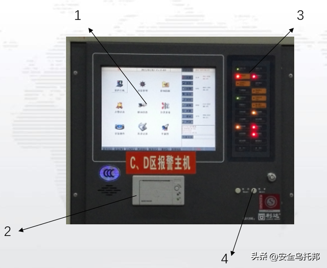 计算机的显示系统包括什么，干货，全面认识消防控制室