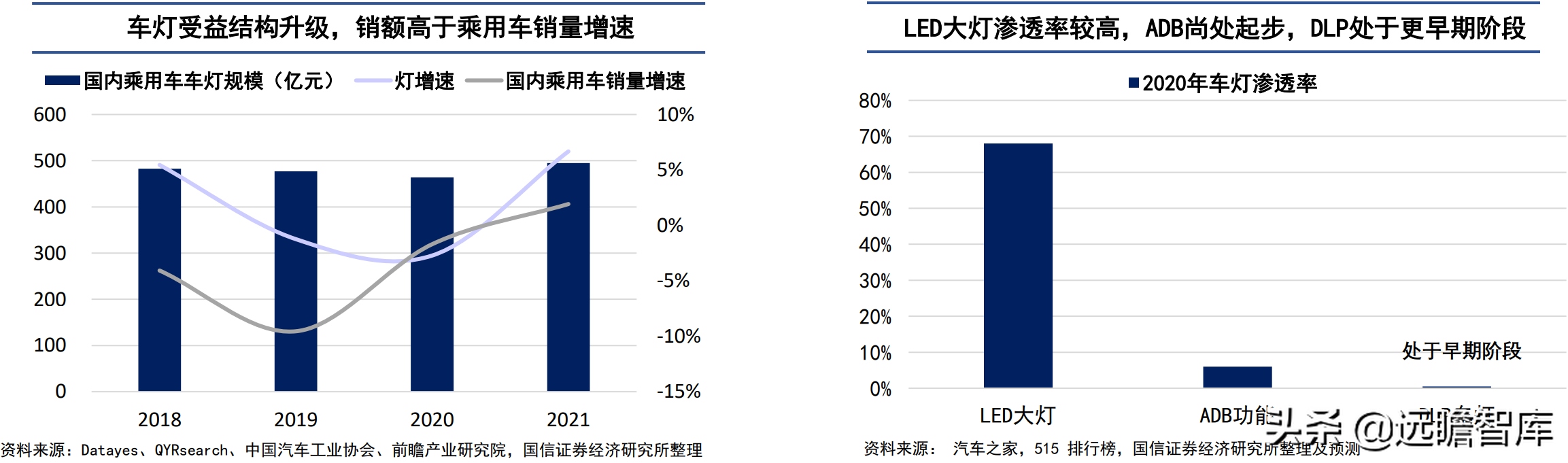 海南照明（多元化锐意扩张）