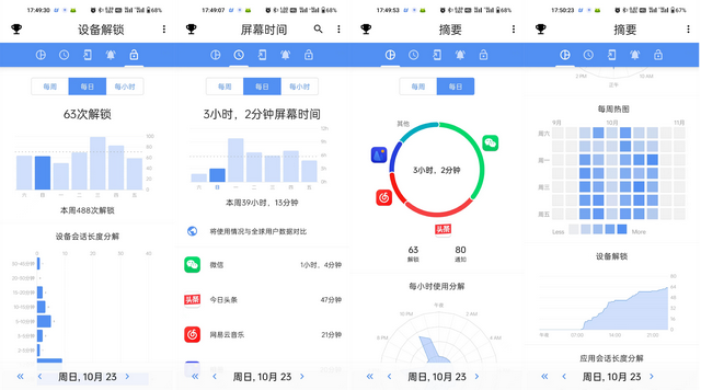 四个方法戒掉手机，我消失一个月做了3种尝试