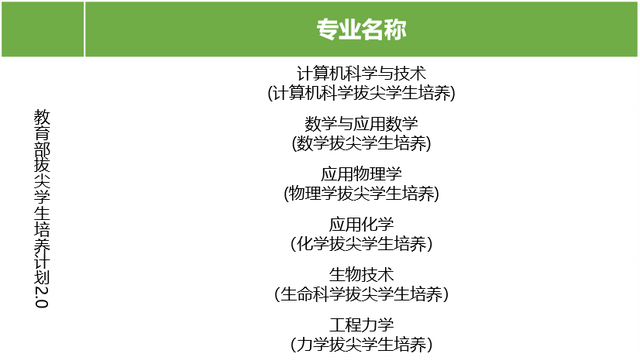 同济大学地址，同济大学地质资源与地质工程（报考同济，你一定要看）