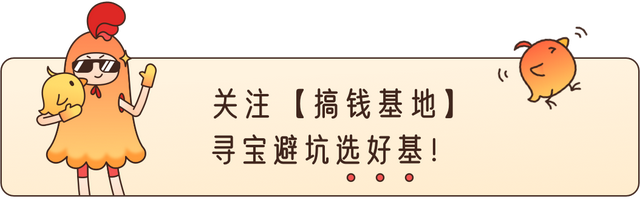 基金計算收益是從確認份額當天嗎，基金確認份額收益按哪天算？