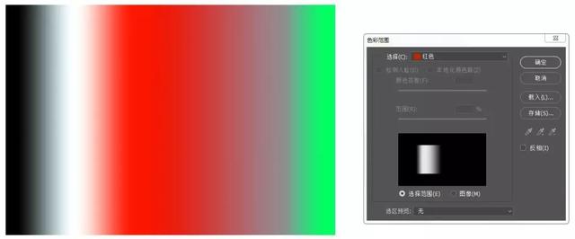 套索工具怎么抠图，如何利用Photoshop的套索工具抠图（保姆级抠图教程1）