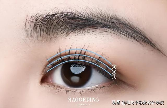 怎样让眼睛变大变有神变好看，如何使眼睛自然变大有神（整容式化妆思路给你整理好了）