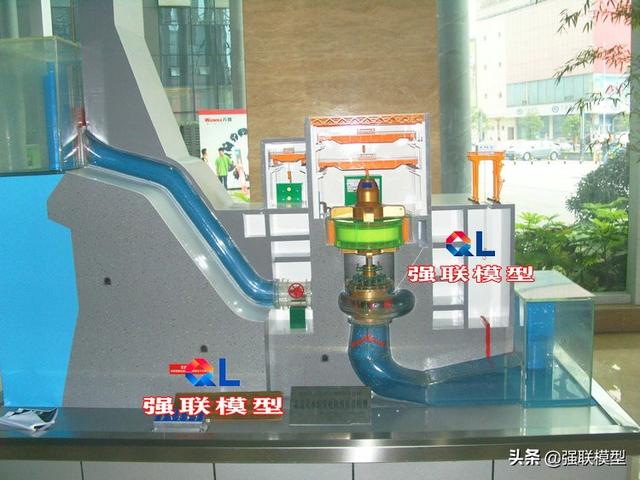 水轮发电机型号，水轮机型号（水资源开发利用模型）