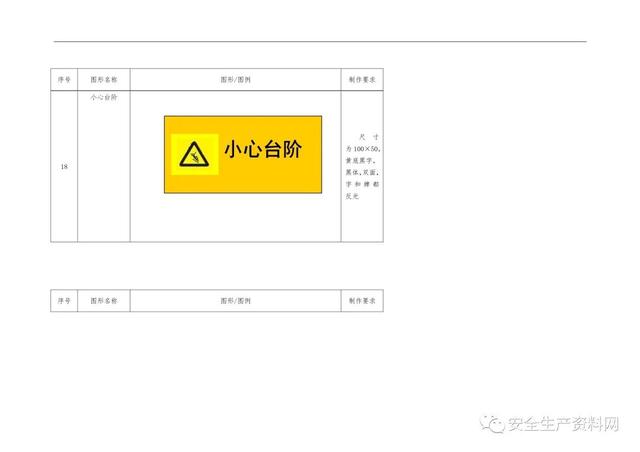 警示标识牌大全，<超全102页完整版>