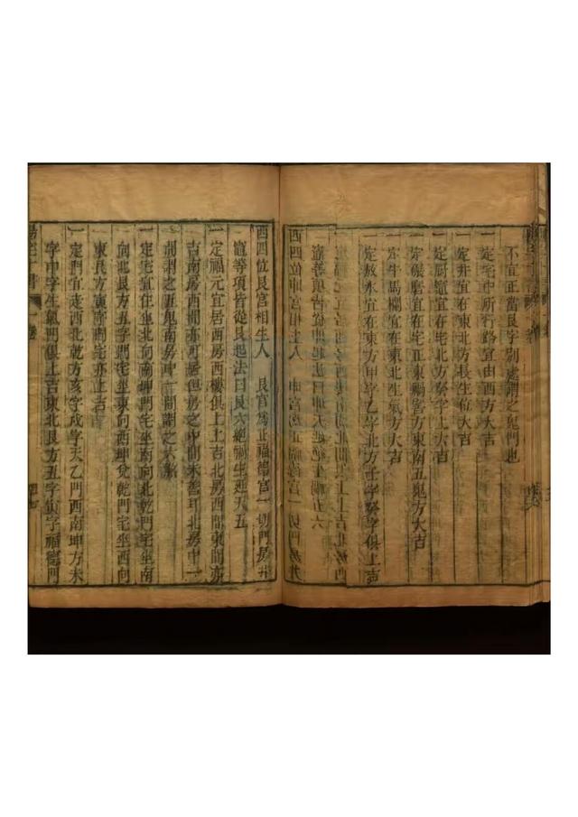 建议喜爱之人收藏！，阳宅十书作者王君荣（新刻东海王先生纂辑阳宅十书）