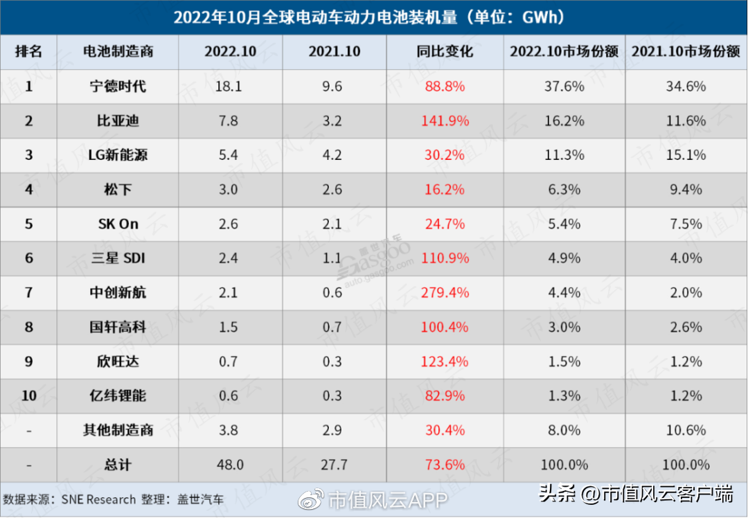 怡合达（怡合达再受机构热捧）