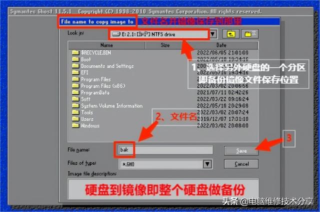 电脑硬盘克隆介绍与克隆软件GHOST和分区软件DISKGEN实操图文分享